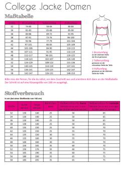 Papierschnittmuster Collegejacke Damen - Fadenkaefer